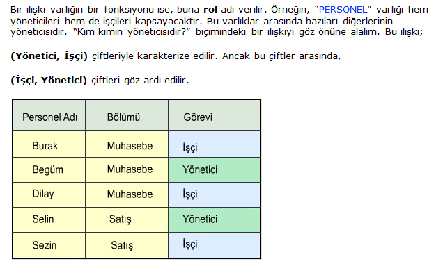 2.4.5 Rol