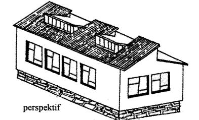 Kırma çatı Çok yüzeyli çatı da denir. Çatı yapılacak binaların sahip olduğu kenarlar kadar eğimli yüzeyi olan çatılardır. Yüzeylerinin dört yöne de eģit değerde eğimleri vardır.