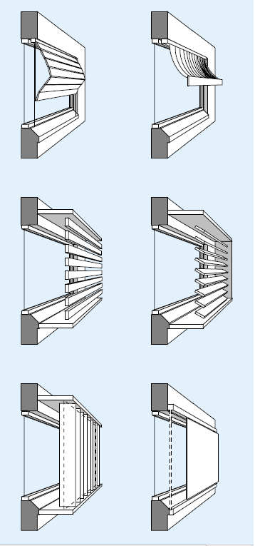 Şekil 3.8 : Dış güneş kontrol elemanı örnekleri [21]. 3.4.2 İç güneş kontrol elemanları İçeride uygulanan güneş kontrol elemanları genellikle ayarlanabilir ve katlanabilir olmaktadırlar.