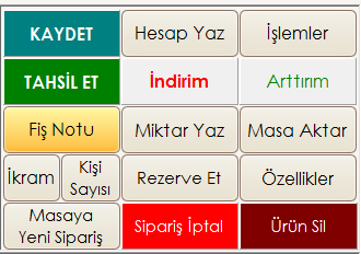 SysREST işlem seçimleri aşağıdaki şekilde kullanılmaktadır. Kaydet : Alınan siparişin kaydı sağlanır. Hesap Yaz : Alınan sipariş içeriğinin fişe basılması sağlanır.