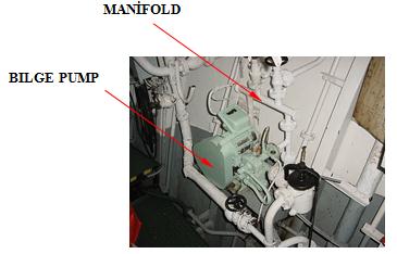 Resim 1.5: Makine dairesinde sintine separatörü Şekil 1.