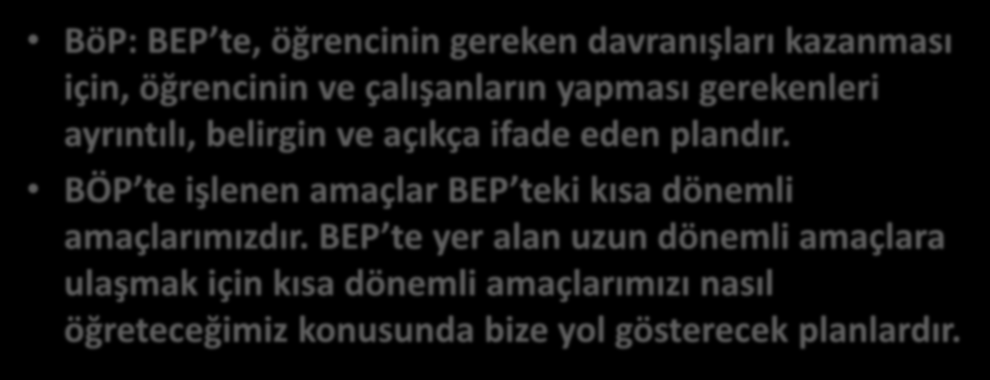 Bireyselleştirilmiş Öğretim Planı (BÖP) BöP: BEP te, öğrencinin gereken davranışları kazanması için, öğrencinin ve çalışanların yapması gerekenleri ayrıntılı, belirgin ve açıkça ifade eden plandır.