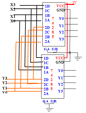 Şekil 4.