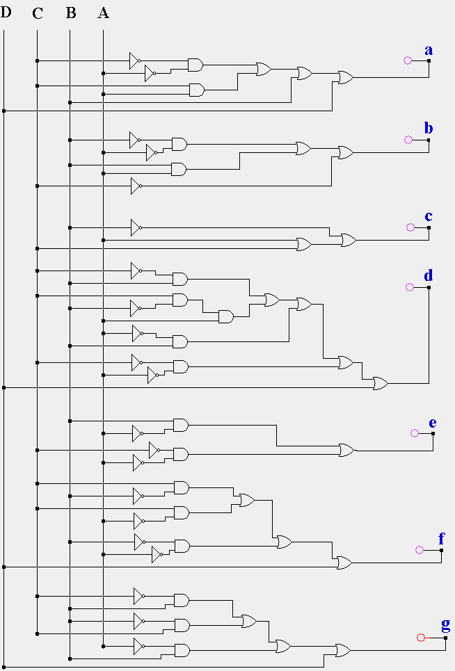 Şekil 1.11 de yedi parçalı göstergede decimal sayıların, uygun girişler uygulandığı takdirde, nasıl göründüğü çizilmiştir. Şekil 1.