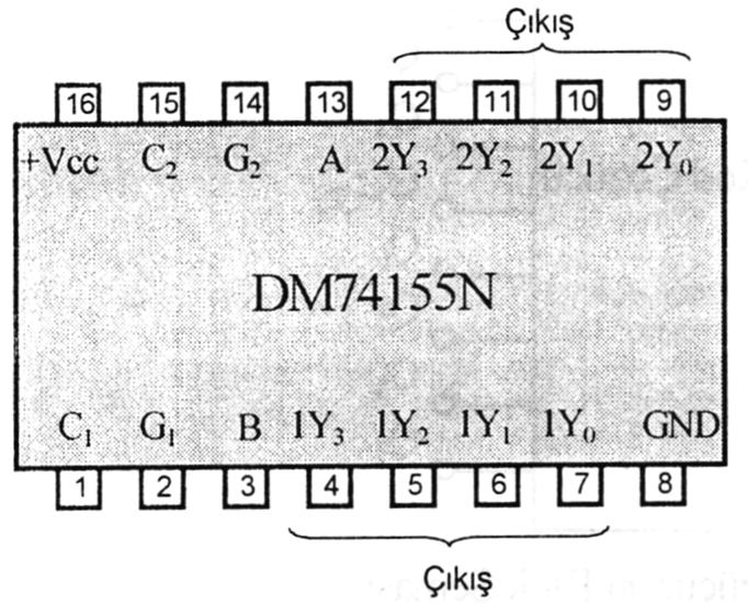 Şekil 2.