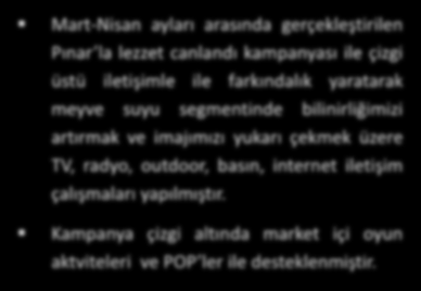 Kampanyalar Meyve Suyu Kampanyaları Televizyon Mart-Nisan ayları arasında gerçekleştirilen Pınar la lezzet