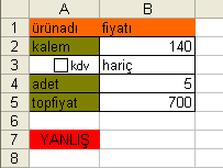 Sonuçta fonksiyon yerine sayısal veriler karşımıza çıkacaktır.