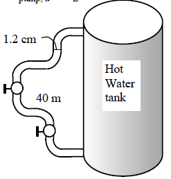 9. Büyük binalarda su tankındaki sıcak su bir kapalı devrede dolaştırılır ve böylece bir kişi sıcak su gelmeden önce uzun borulardaki bütün suyun akmasını beklemeye mecbur kalmaz.