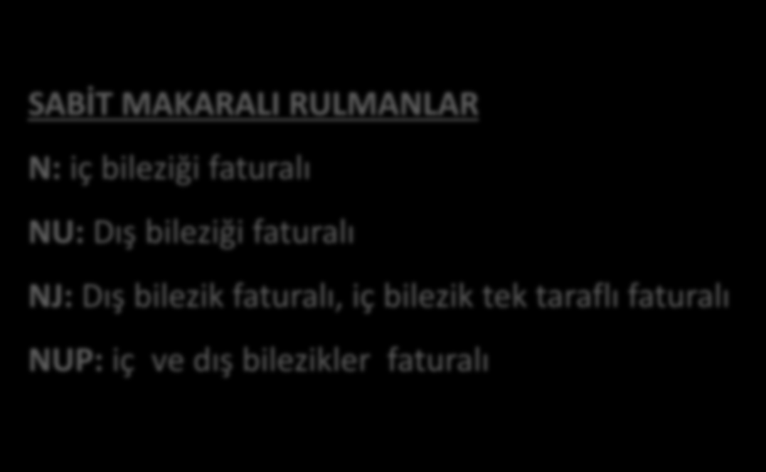 Makaralı Rulmanlar SABİT MAKARALI RULMANLAR N: iç bileziği faturalı NU: Dış bileziği faturalı