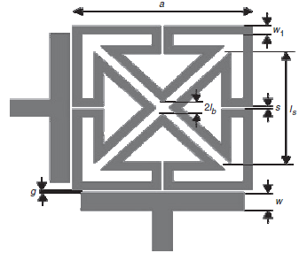 Şekil 1.1 : Referans elemanlı çift modlu mikroşerit kare halka rezonatörler (a) Kare yama elemanlı çift modlu rezonatör (b) Köşeden kesilmiş pertürbasyon elemanlı çift modlu rezonatör Şekil 1.