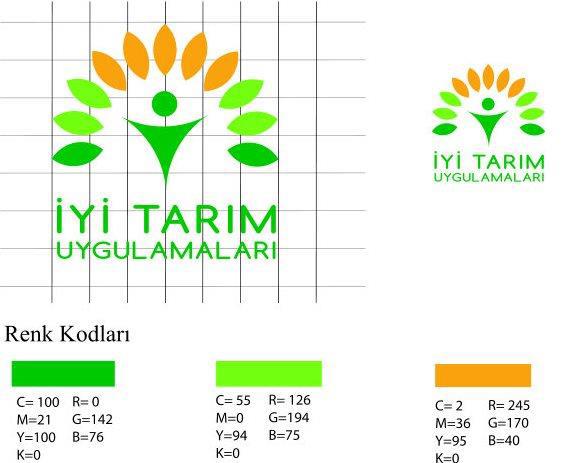 Sayfa No 2 /6 (h) FRG tarafından sertifikalandırılan ürünlerin ambalajlanması, etiketlenmesi ve işaretlenmesi, yürürlükteki ilgili Türk Gıda Kodeksi Yönetmeliği nde yer alan hükümler çerçevesinde