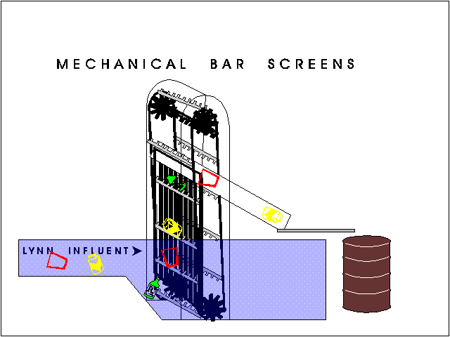 Izgaralar