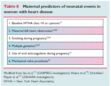 Neonatal riski belirleme: Maternal ve neonatal olay riski korele.