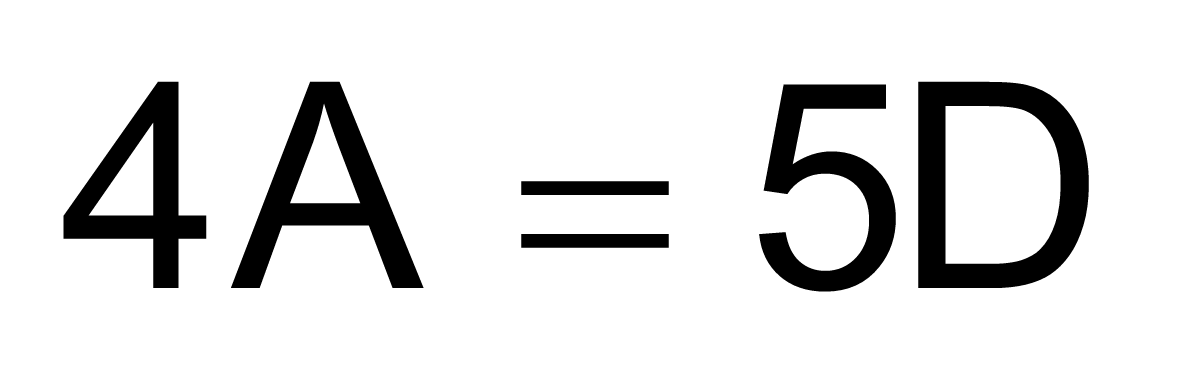 21. I. II. III. fonksiyonlarından hangileri, her a ve b gerçel sayısı için eşitliğini sağlar? A) Yalnız I B) Yalnız II C) I ve II 23.