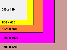 Renk Derinliği Renk derinliği bir pikselin alacağı renk miktarıdır. Renk derinliği artarsa her pikselin alabileceği renk sayısı da artar.