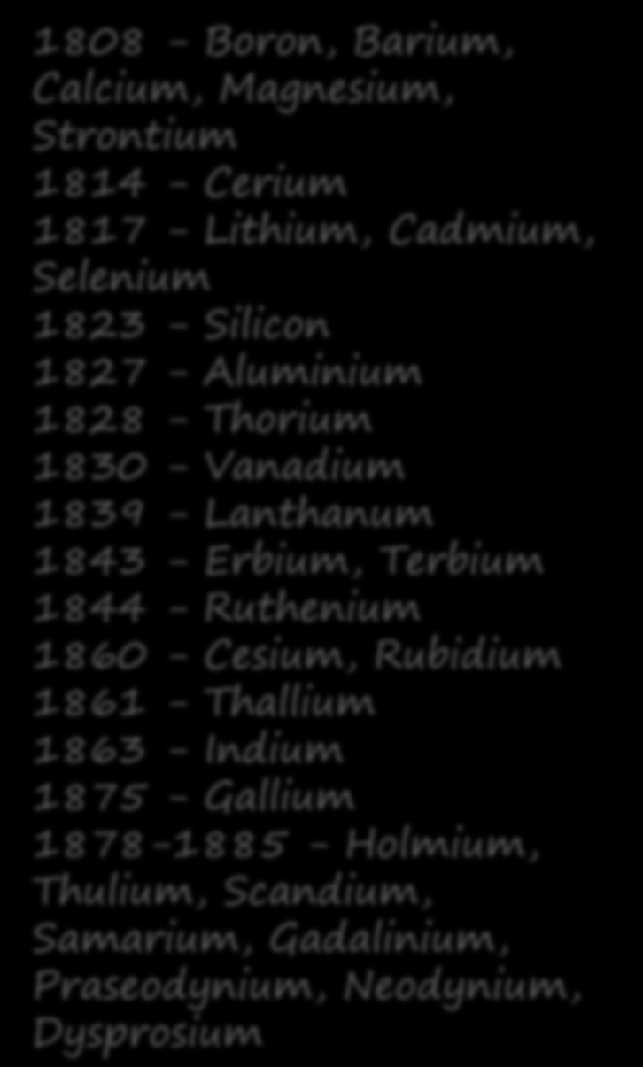 1735 - Cobalt 1751 - Nickel 1774 - Manganese 1781 - Molybdenum 1782 - Tellurium 1783 - Tungsten 1789 - Uranium 1789 - Zirconium 1791 - Titanium 1794 - Yttrium 1797 - Berylium 1797 - Chromium 1801 -
