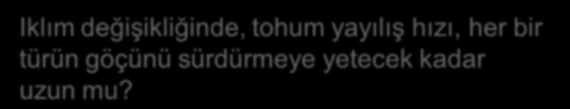 sürdürmeye yetecek kadar uzun mu? Uganda Kahve Üretimi BarıĢ ÖNOL, Ph.D. 2007. Ġstanbul Technical Univ., Dept.