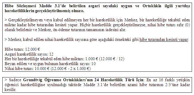 Sözleşme - Ekler 3 Hibe hesaplama kuralları GRU12M: 16.