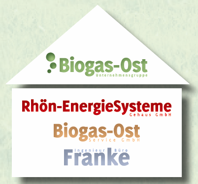 -Kazanımlarınız- Anahtar teslim projeler sunan Biogas-Ost, grup şirketlerin entegre çalışarak oluşturduğu sistemler ile size bir yaşam süreci sunar Kısa/hızlıyollardan iletişimle bilgi kayıplarında