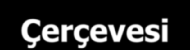 FY Risk Çerçevesi İçsel Risk: Proje finansal yönetiminin işlediği ortam (kontroller göz ardı edilerek) Kontrol Riski: Proje muhasebe ve iç kontrol çerçevesinin, fonların belirlenen amaçlar