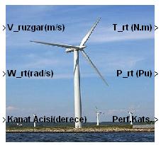 S. İşcan, Ş. Demrbaş rotor süpürme alanı (A), havanın yoğunluğu (ρ), tepe uç hız oranı (λ) ve kanat açısı (ß), (λ,ß) ya bağlı performans katsayısı (Cp), ve rüzgarın hızı () nn çarpımı le hesaplanır.