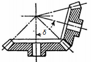 Konik dişli çark