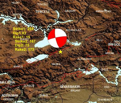 ġekil 3.3 1900 den günümüze Elazığ ili ve yakın civarında meydana gelen M 4.0 olan depremler Tablo 3.2. 23 Haziran 2011 de meydana gelen Ml:5.