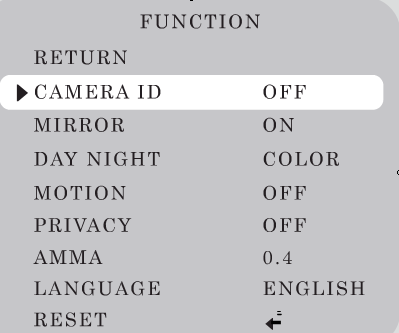 >CAMERA ID : ID girilirse monitörde kamera ID'si gösterilir. 1.