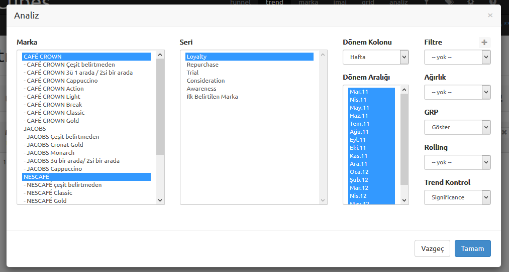 TREND Trend modülünde seçilen markalar için görmek istenilen seriler, seçilen dönemlerde, filtreli veya filtresiz olarak gösterilir Gösterilecek data Ağırlık seçeneğiyle ağırlıklandırılabilir,