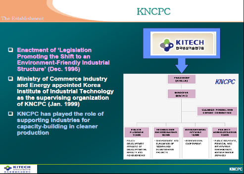 DÜNYADA DURUM: Kore Örneği Sürdürülebilir Endüstriyel Kalkınma ve diğer Temiz Üretim çabalarını koordine etmek ve ülkede gerekli kapasiteyi oluşturmak üzere 1999 yılında Kore Ulusal Temiz Üretim