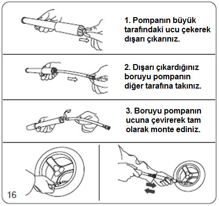 tekerleğe doğru indiriniz. Pompa(Opsiyoneldir / Eğer Varsa): 4.