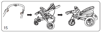 Bebek Arabasının Katlanması: Bebek arabasını katlamak için itme barının iki