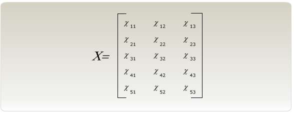 Şekil 6.1: A ve B gibi iki kümenin görünümü. Kümeleme çözümlemeleri istatistikte başvurulan yöntemlerdir.