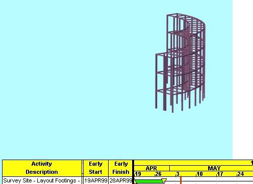 ĐNŞAAT EVRESĐ Yapım Yönetimi Virtual Constructor Amaçlar: Proje katılımcıları arasında iyi bir iletişim ve etkin veri değişimi sağlamak Đnşa öncesi 3B model/simülasyon yardımıyla çakışan elemanların