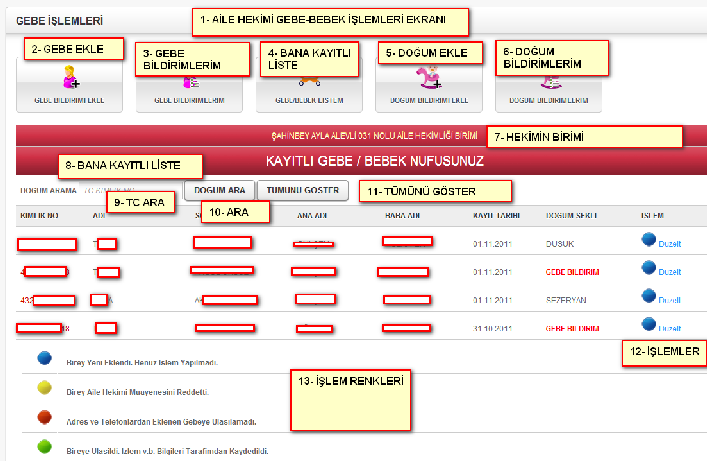 15- AİLE HEKİMLERİ İÇİN GEBE-BEBEK İŞLEM EKRANI Kurumlar tarafından sisteme eklenen ve Aile hekimlerine kayıtlı bireylerin listesinin bulunduğu ekran.