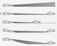 Aydınlatma 149 Uzun huzmeli far açıkken selektör yapılırsa uzun huzmeli far asistanı devre dışı bırakılır.