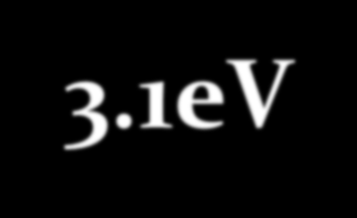 Yarı iletkenlerin renkleri E vis = 1.8eV 3.1eV foton enerjisi görünür ışığın enerjisinden küçük ise; Fotonlar yutulacaktır.