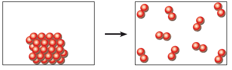 V KONU: Kimyasal Tepkimeler (NH ) S bileşiğinde (1x) tane N atomu 8(x) tane H atomu 1 tane S atomu vardır. 11 tane atom vardır.