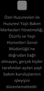 Huzurevleri ile Huzurevi Yaşlı Bakım ve Rehabilitasyon Merkezleri Yönetmeliği, Özürlü ve Yaşlı Hizmetleri Genel Müdürlüğü ne bağlı olan 107 huzurevi ve Huzurevi Yaşlı Bakım ve Rehabilitasyon Merkezi