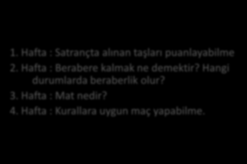 BRANŞ DERSLERİMİZ HALK OYUNLARI BİLGİSAYAR 1. Hafta : Karadeniz yöresi derleme 2. Hafta : Trakya yöresi derleme 3. Hafta : Diyarbakır yöresi derleme 4. Hafta : Genel tekrar KARATE 1.