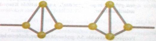 Fosfor molekülü P 4 halindedir. En önemli iki oksidi P 4 O 6 ve P 4 O 10 dur. Fosforun en önemli allotropları beyaz fosfor (P 4 ) ve polimer yapısında olan kırmızı fosfordur (P 4 ) n.
