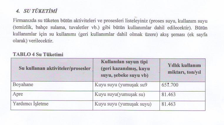 5. ÖRNEK TÜP LER 5-SU TÜKETİMİ NELER OLMALI?