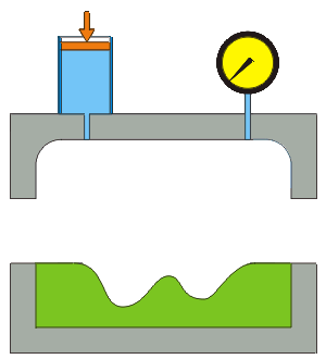 Hidroform