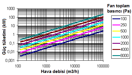 Şekil-4.