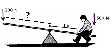 9. Destekten 3 m uzaklıkta oturan 500 N ağırlığında bir çocuğu, diğer tarafta 00 N luk bir kuvvet, destekten uzaklıkta dengede tutar.. Suyu nötr olan bir akvaryuma balıklar bırakılıyor.