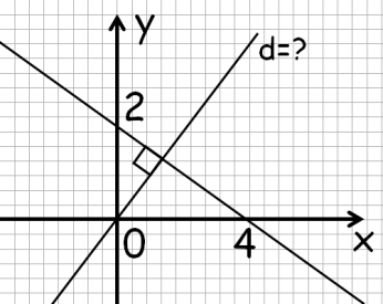 5. Aşağıdakilerden hangisi 3 8x y 8x y xy ifadesinin çarpanlarından birisi değildir? A) x B) C) x D) xy 8. x 6 0 denklemini sağlayan x değerlerinin toplamı kaçtır? A) 0 B) 6 C) 0 D) 4 6.