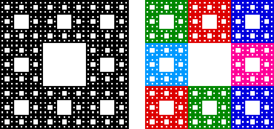 { H s (F )= s <dim H F ise s >dimh F ise } 2.3.