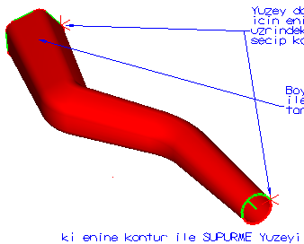 Yüzeyler (Surface) Süpürme Yüzeyler OluĢtur (Create Swept Surface) veya aģağıdaki simgeden (ikon) seçiniz. 3.