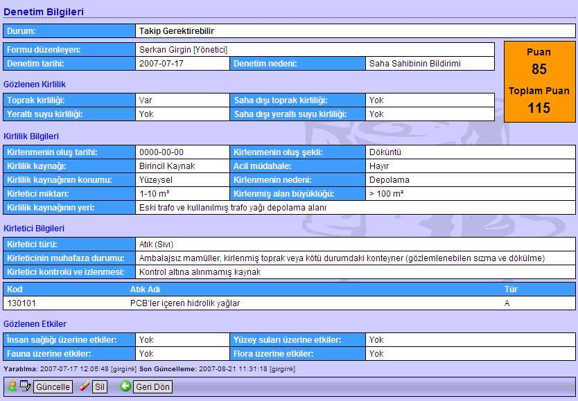 Denetim Formu İçerik Denetimi yapan kişi Denetim bilgileri Denetim nedeni Saha bilgileri Kirlilik durumu Yeraltı suyu Toprak Kirlilik bilgileri Oluş nedeni, şekli, tarihi Kirlilik kaynağı, yeri