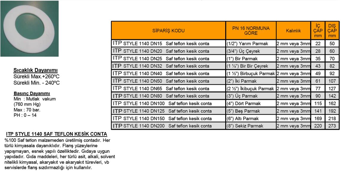 ELASTOMER KESİK CONTA